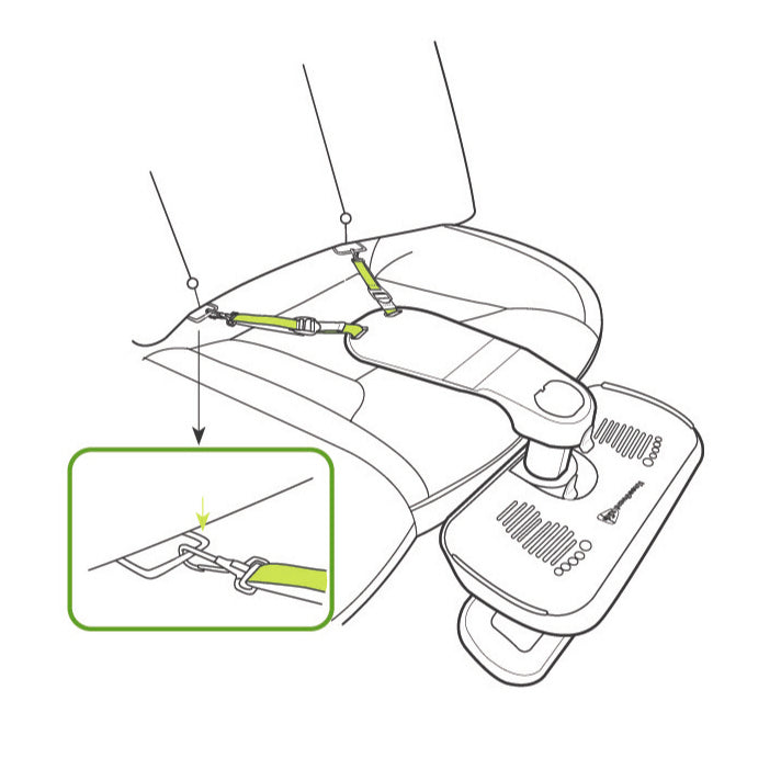 KneeGuardKids 4 Car Seat Footrest